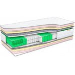 Матрац Elite Soft / Эліт Софт