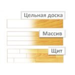 Ліжко Stokgolm Yason — додаткове фото 8