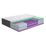 Матрац Nice / Найс