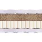 Топпер Futon 5 / Футон 5 — додаткове фото 2